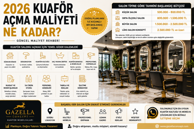2026 Kuaför Açma Maliyeti Ne Kadar
